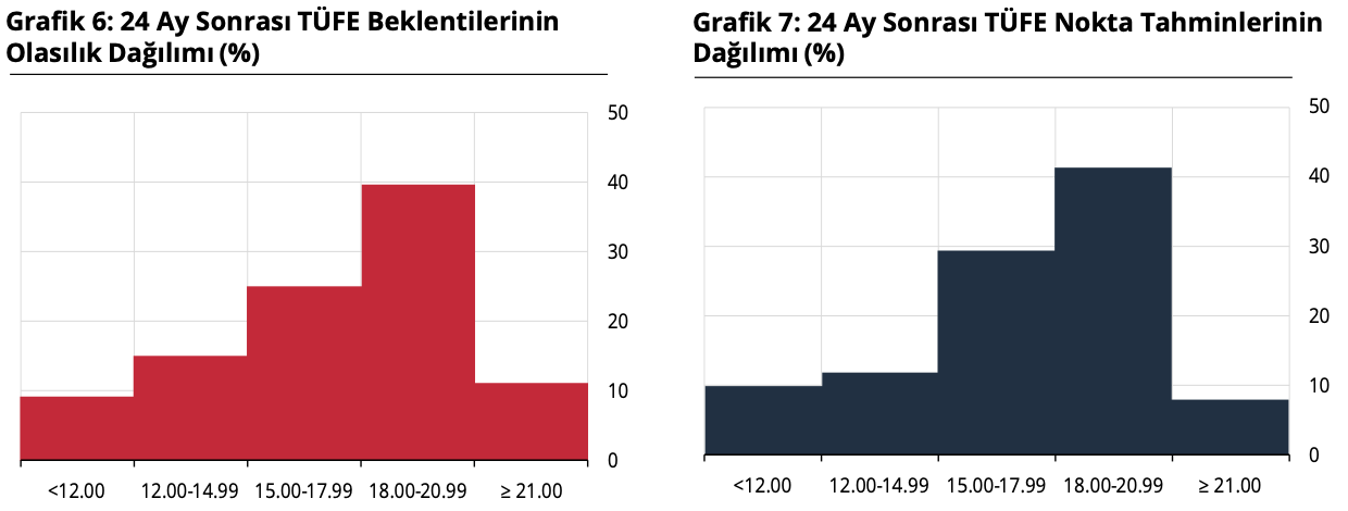 metin, ekran görüntüsü, yazı tipi, diyagram içeren bir resimYapay zeka tarafından oluşturulmuş içerik yanlış olabilir.